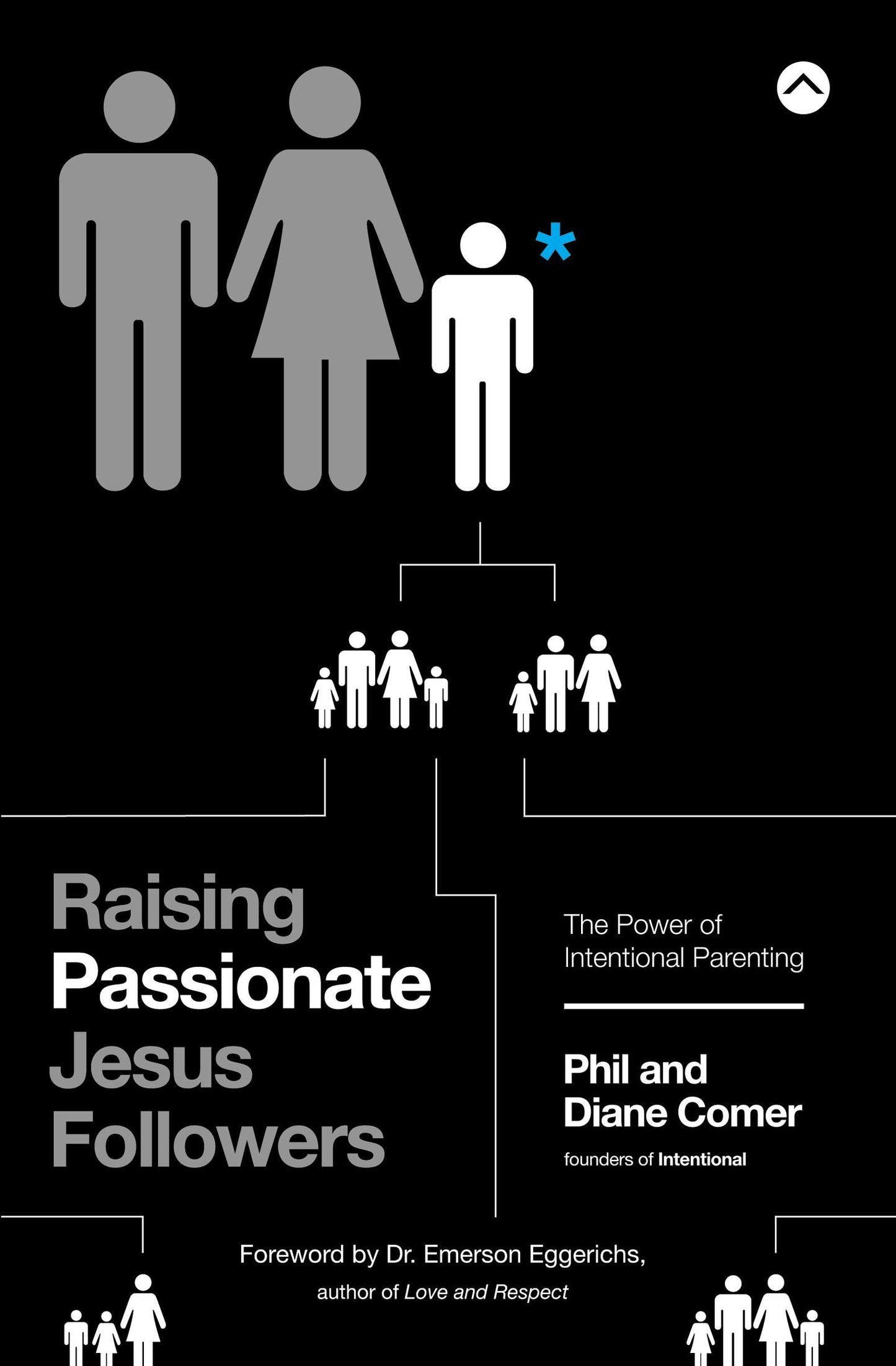Book cover of Raising Passionate Jesus Followers: The Power of Intentional Parenting by Phil Comer