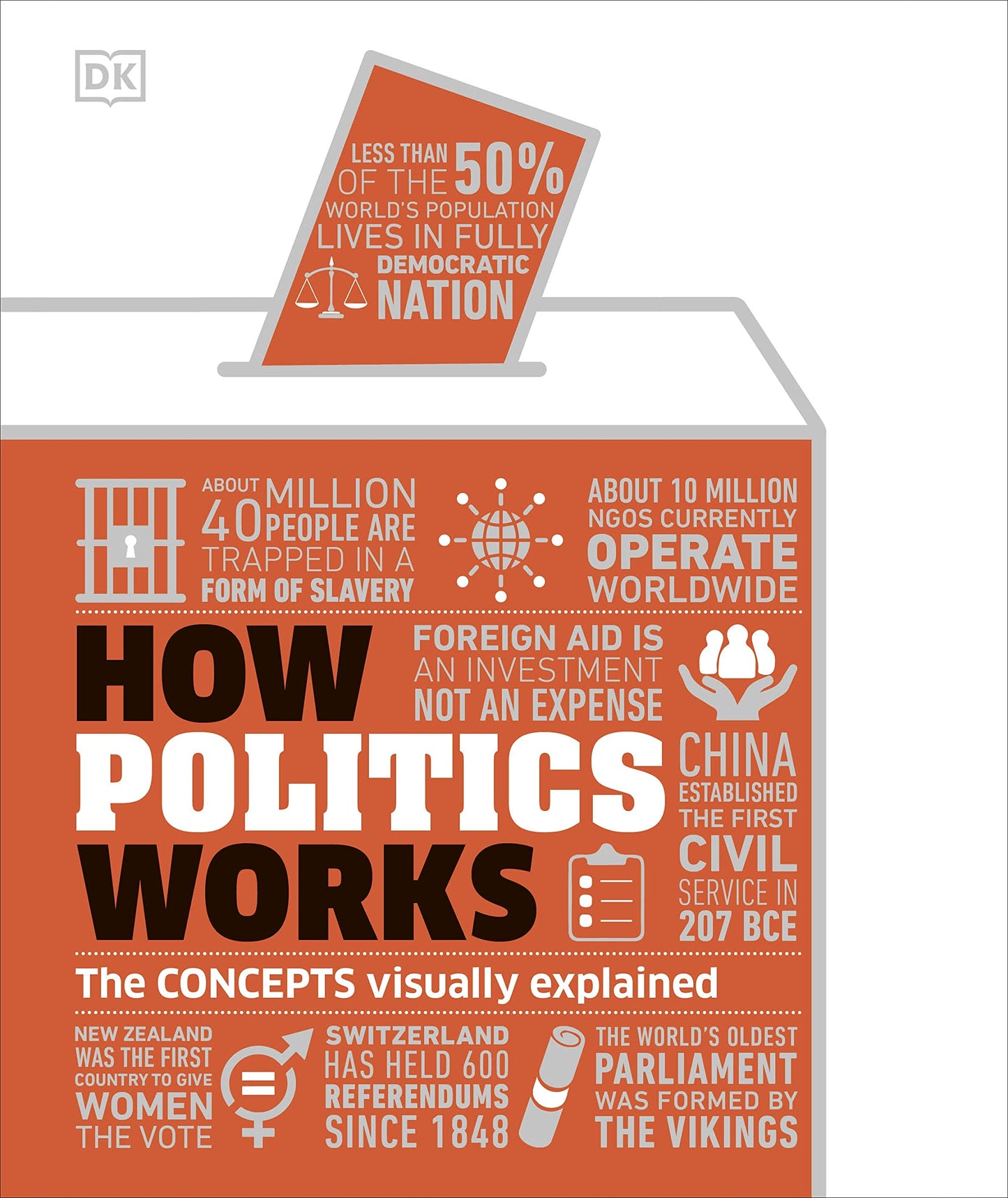Book cover of How Politics Works: The Concepts Visually Explained by D.K. Publishing