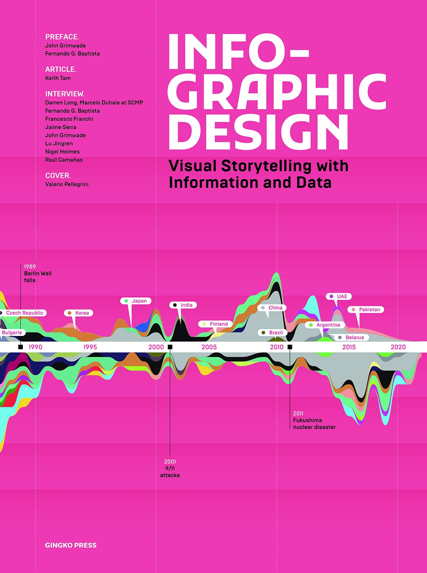Book cover of Infographic Design: Visual Storytelling With Information And Data by Nigel Holmes (Preface)
