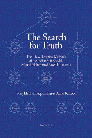 Book cover of The Search for Truth: The Life & Teaching Methods of the Indian Sufi Shaykh Maulvi Muhammad Saeed Khan by Shaykh al-Tariqat Hazrat Azad Rasool