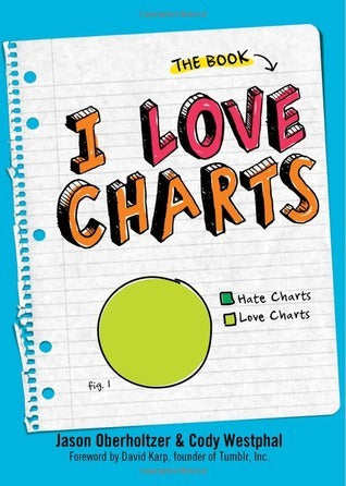 Book cover of I Love Charts: The Book by Jason Oberholtzer, Cody Westphal