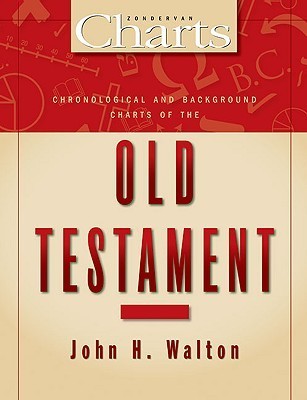 Book cover of Chronological And Background Charts Of The Old Testament by John H. Walton
