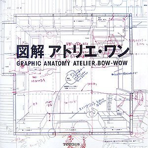 Book cover of Graphic Anatomy - Atelier Bow Wow by Atelier Bow Wow