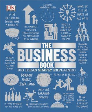 Book cover of The Business Book: Big Ideas Simply Explained by Sam Atkinson