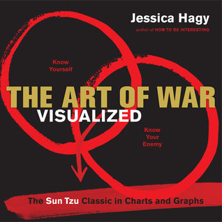 Book cover of The Art Of War Visualized: The Sun Tzu Classic In Charts And Graphs by Jessica Hagy, Sun Tzu