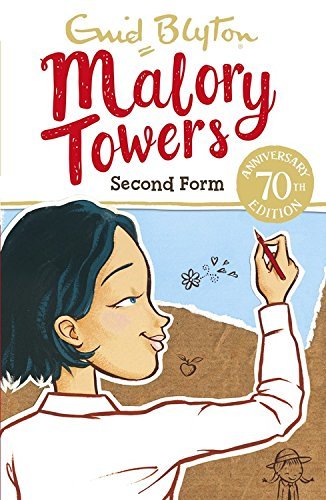 Book cover of Second Form At Malory Towers by Enid Blyton