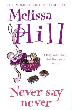 Book cover of Never Say Never by Melissa Hill