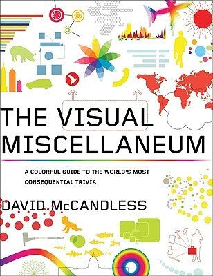 Book cover of The Visual Miscellaneum: A Colorful Guide To The World's Most Consequential Trivia by David McCandless