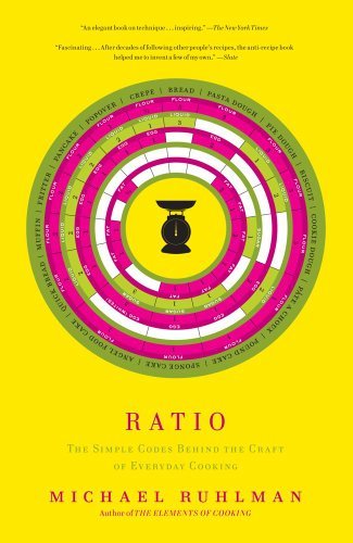 Book cover of Ratio: The Simple Codes Behind The Craft Of Everyday Cooking by Michael Ruhlman